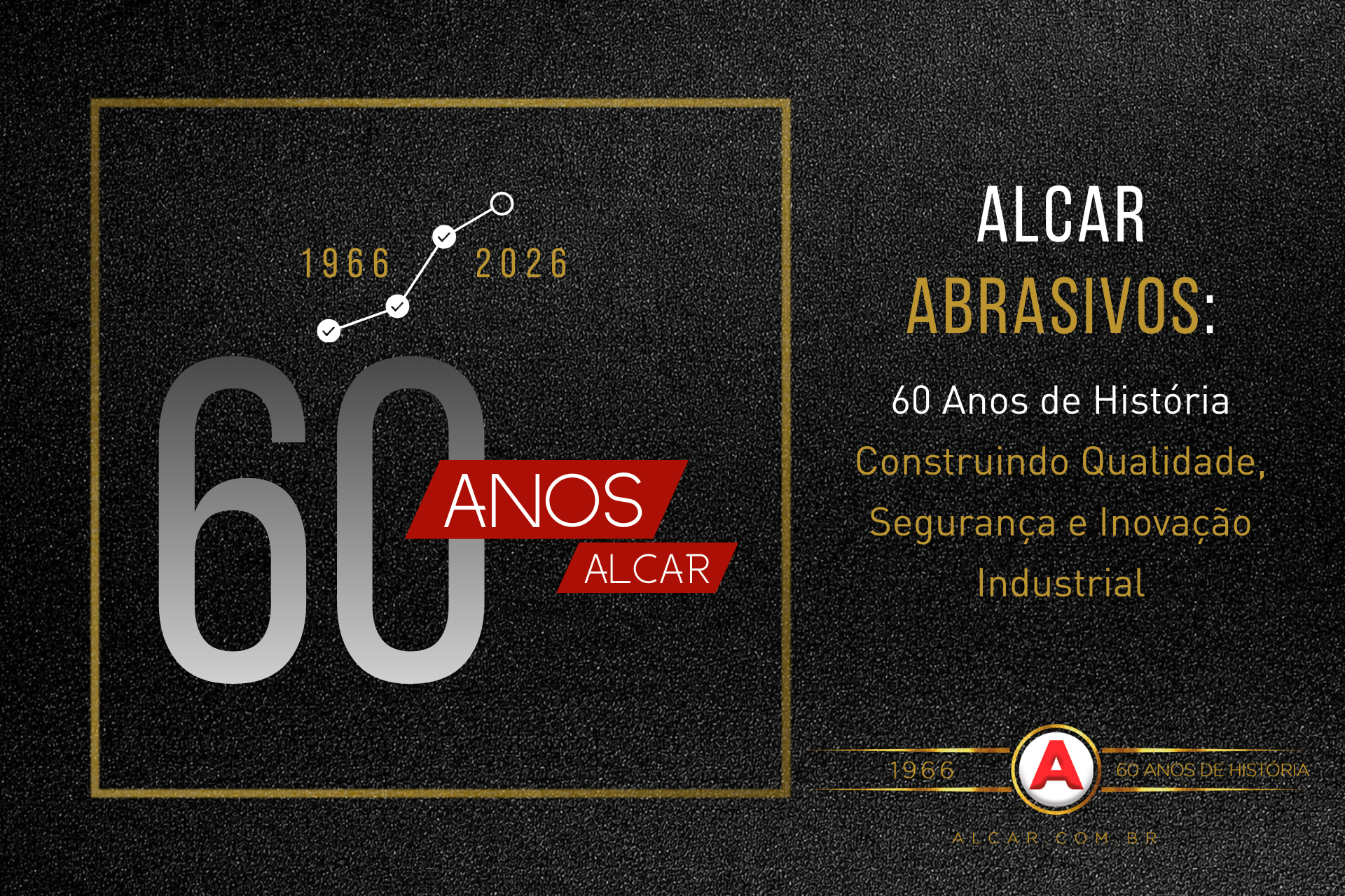 Alcar Abrasivos: 60 Anos de História